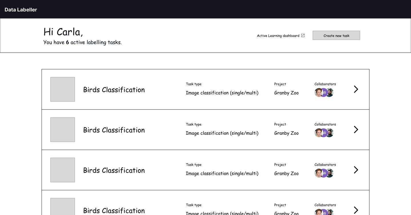 Low-fidelity Comic Sans mockups of AI Labeller. A rough low-fidelity prototype of AI Labeller.